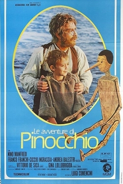 The Adventures of Pinocchio-hd